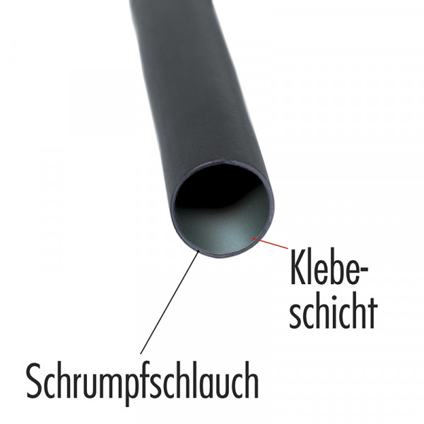 Klebe-Schrumpfschlauch 3:1 2,4 mm BLANKO 1 m, Farbe schwarz, einzeln verpackt